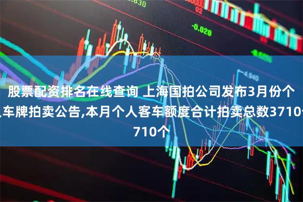 股票配资排名在线查询 上海国拍公司发布3月份个人车牌拍卖公告,本月个人客车额度合计拍卖总数3710个